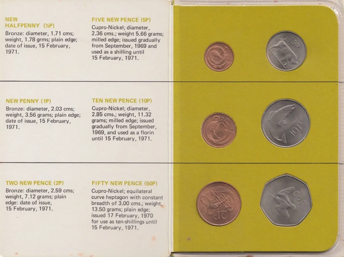 6 Irish Decimal Coins, Uncirculated - Image 2