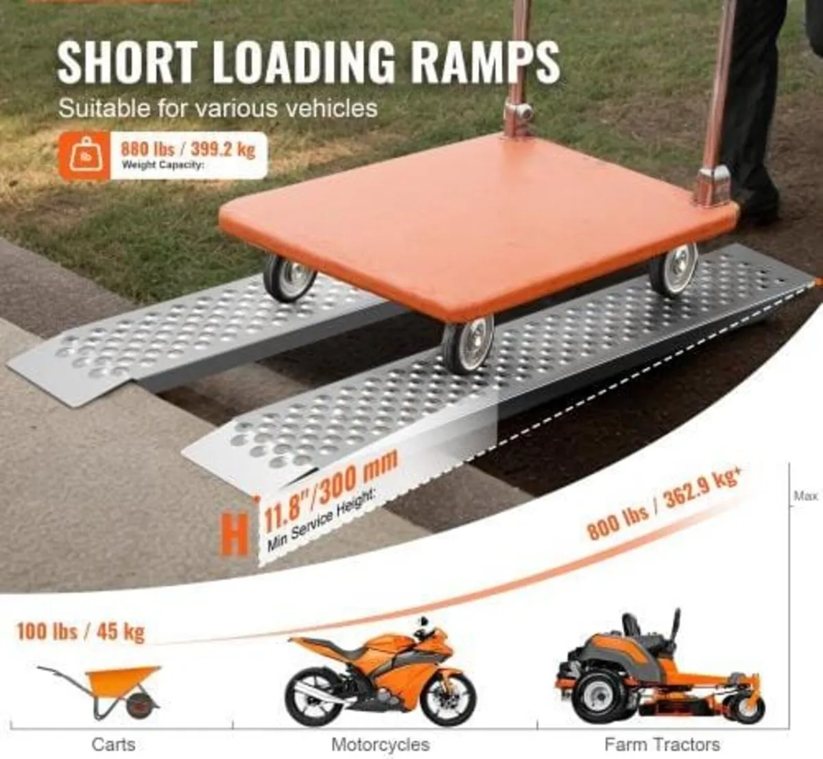 Portable Loading Ramps, 2 Pcs 1200 x 215 mm, Durab - Image 2