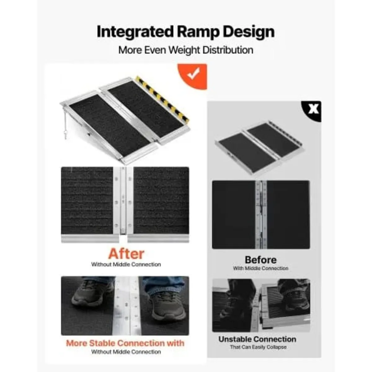 Portable Wheelchair Ramp, 610 mm, Non-Slip Aluminu - Image 2