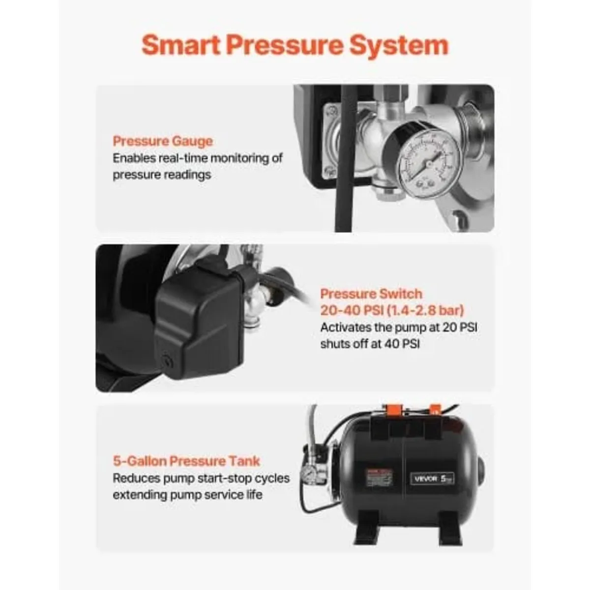 1.6 HP Shallow Well Pump with Pressure Tank, 230V - Image 3