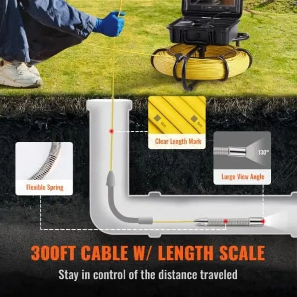 Sewer Camera Pipe Inspection Camera w/ 512hz Sonde - Image 4