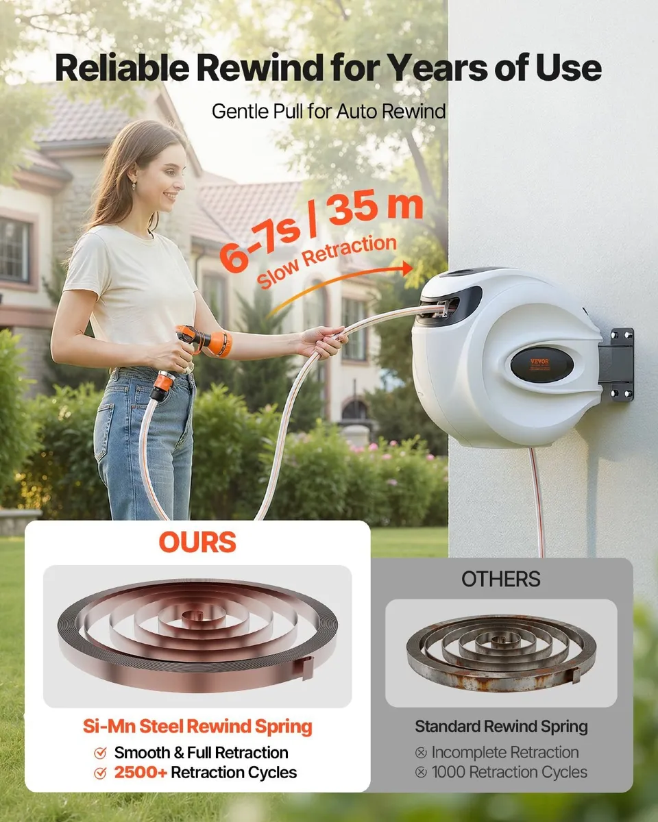 40m Retractable Wall-Mounted Garden Hose Reel - Image 3