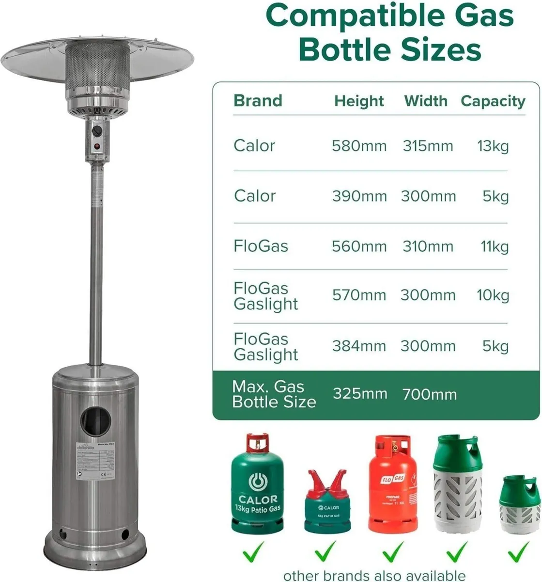 Eco Plus Gas Patio Heater Burner - Image 3