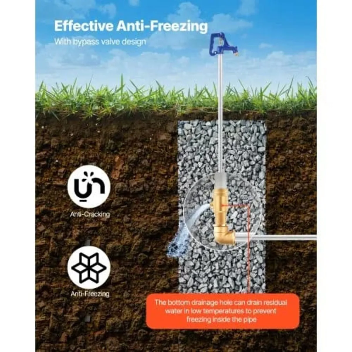 Frost Proof Yard Hydrant, 1280mm Freeze-Proof Outd - Image 4