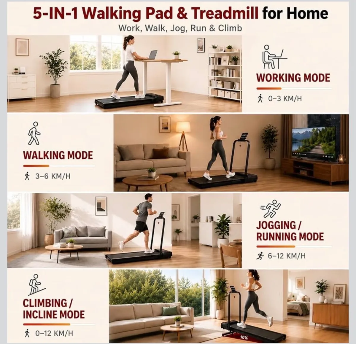 Citysports V5 Compact Treadmill / Walk Pad - Image 4