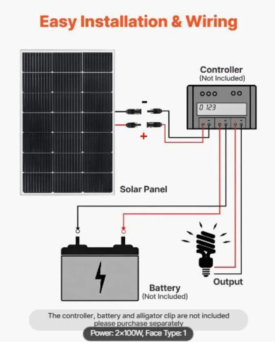 2PCS 100W Monocrystalline Solar - Image 2