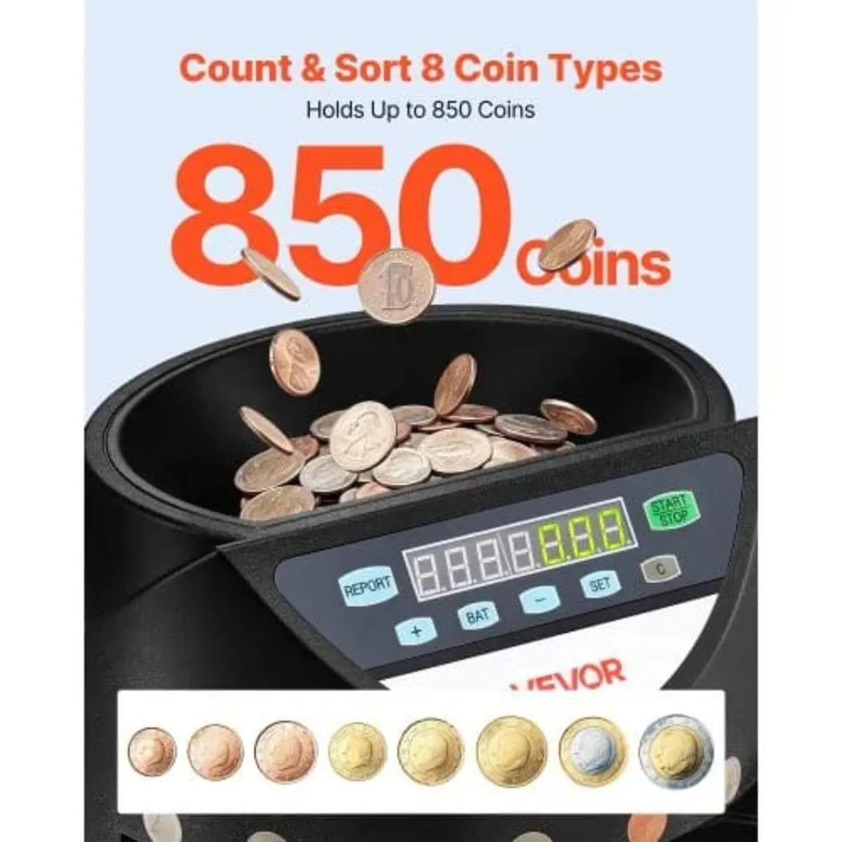 Coin Counter Machine, 8 Denominations, Accurate Co - Image 4