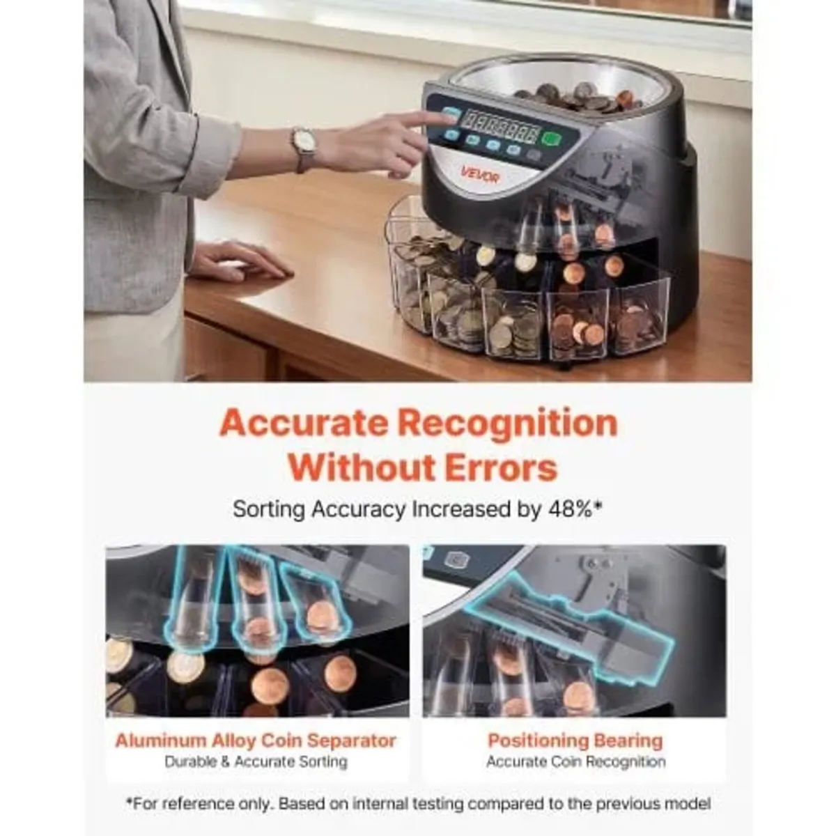 Coin Counter Machine, 8 Denominations, Accurate Co - Image 2