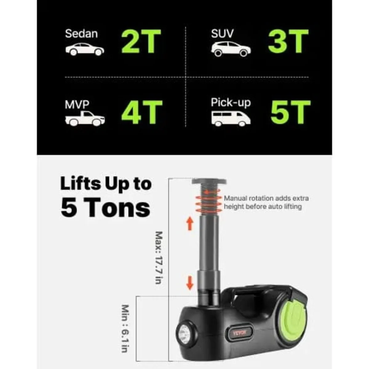 Electric Car Jack 5 Ton Car Jack Hydraulic, Electr - Image 3