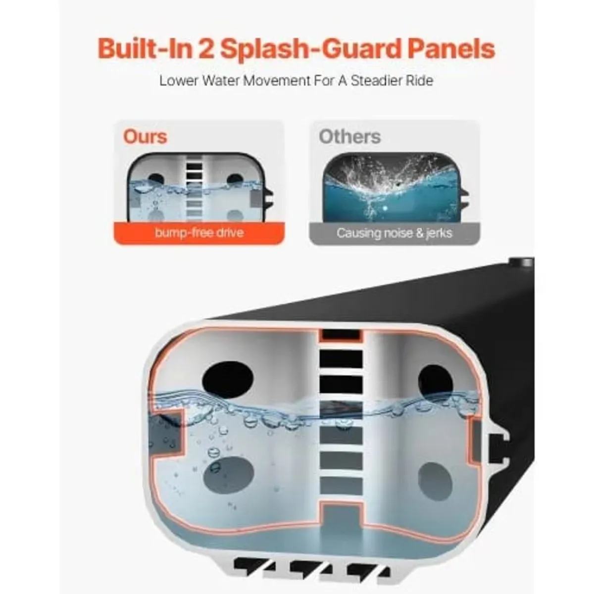 Roof Rack Water Tank, 4 Gal, Multi-Dispensing Outd - Image 2