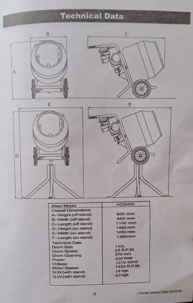 Cement mixer - Image 4