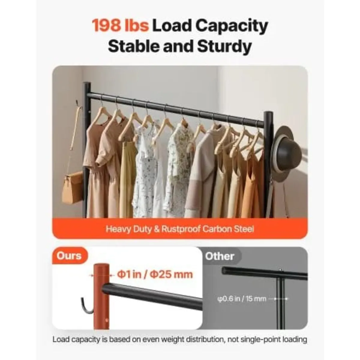 Clothes Rack, Rolling Clothing Garment Rack with H - Image 4