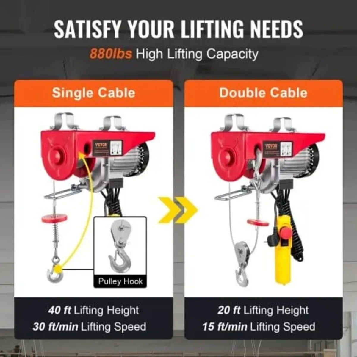 Electric Hoist Crane Winch 798.3 kg with 426.7 cm - Image 2