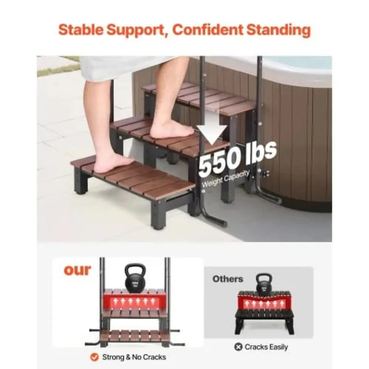 Hot Tub Step with Handrail, 3-Step Spa Outdoor Sta - Image 2