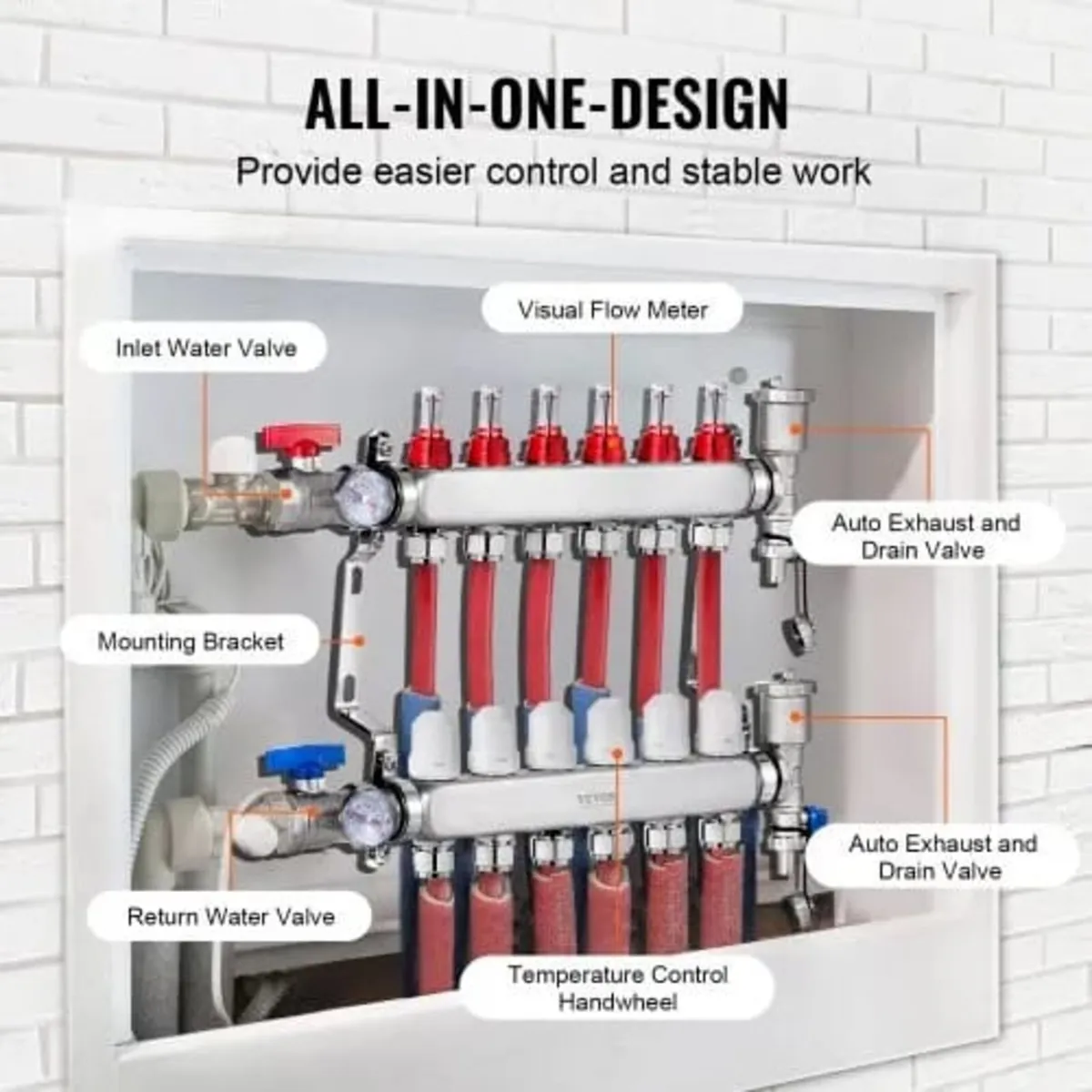 6-Branch Radiant Heat Manifold, 1/2" PEX Tubing Ma - Image 3