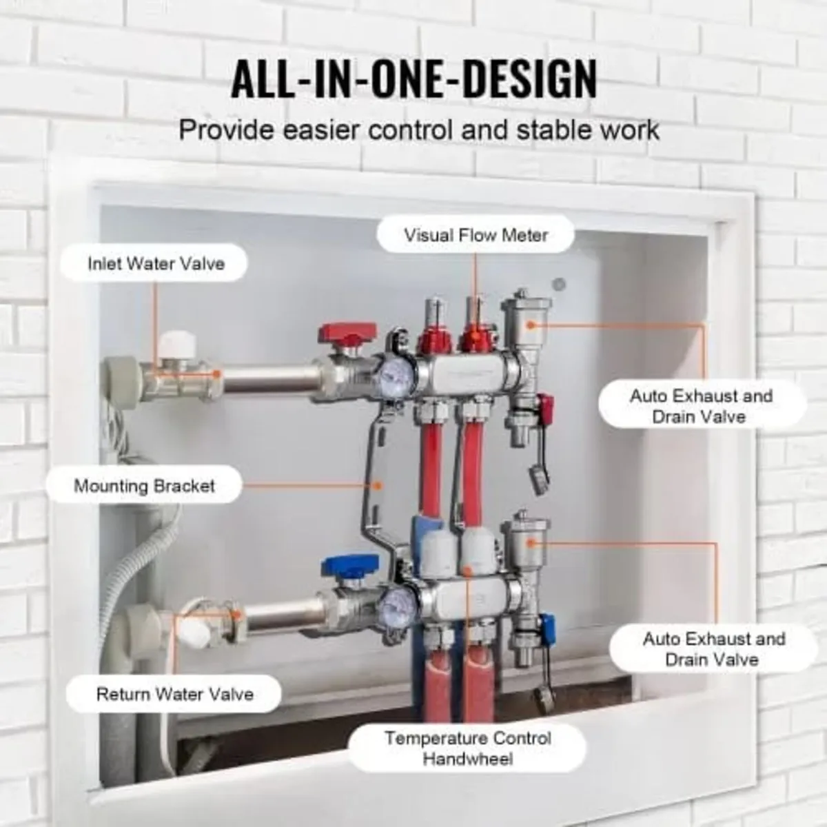 2-Branch Radiant Heat Manifold, 1/2" PEX Tubing Ma - Image 2