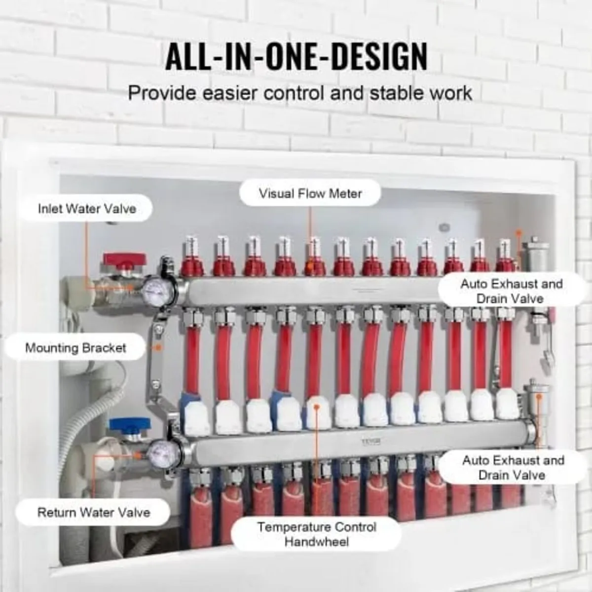 12-Branch Radiant Heat Manifold, 1/2" PEX Tubing M - Image 2