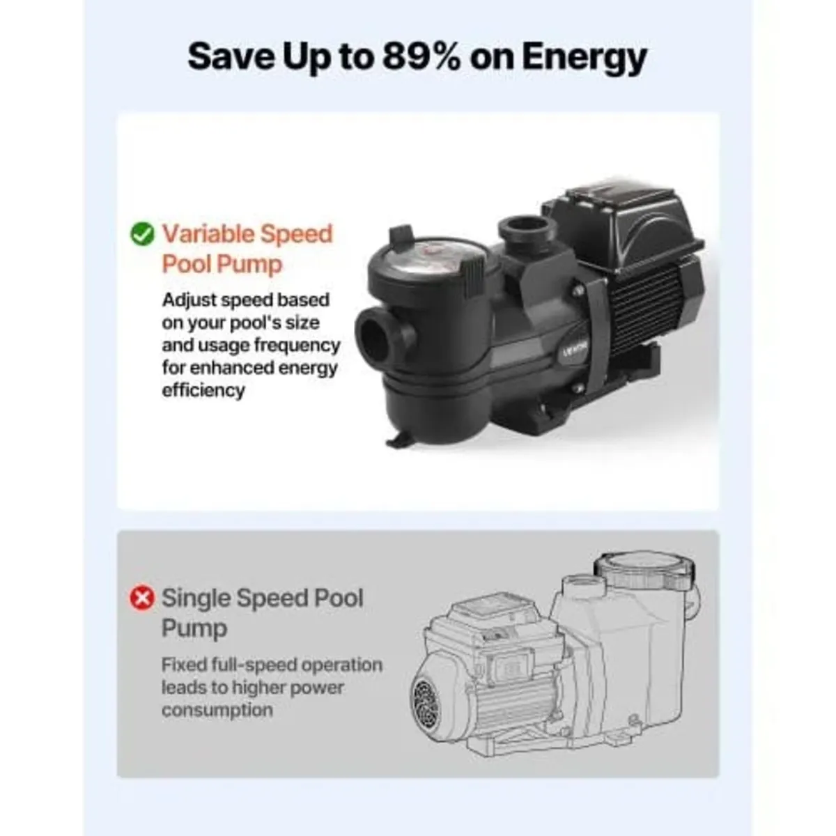 Variable Speed Pool Pump, 1350W, AC 220-240V, 30,0 - Image 2