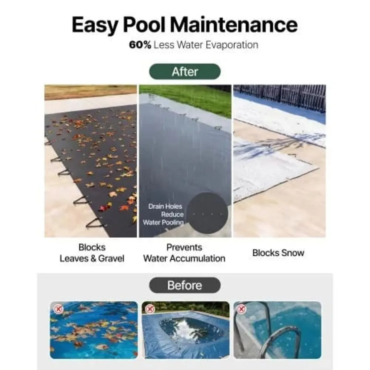 Pool Safety Cover Fits 10.5x18.6ft Rectangle Ingro - Image 3