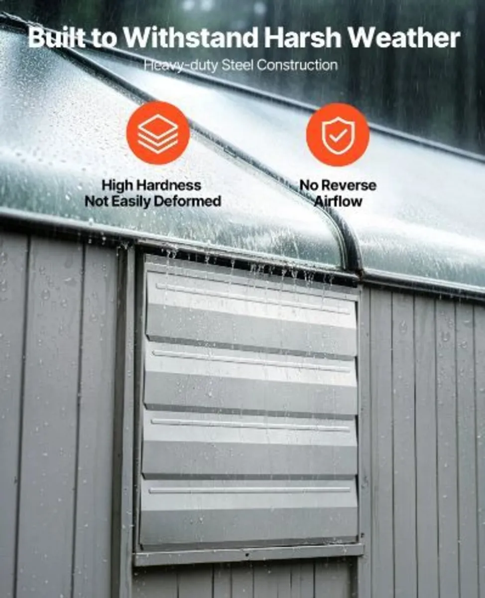 413 mm Shutter Exhaust Fan Wall - Image 2