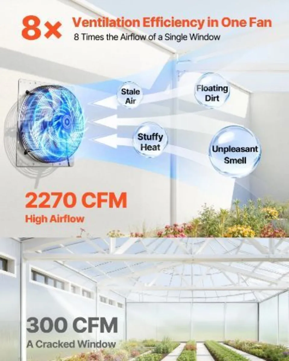 413 mm Shutter Exhaust Fan Wall - Image 3