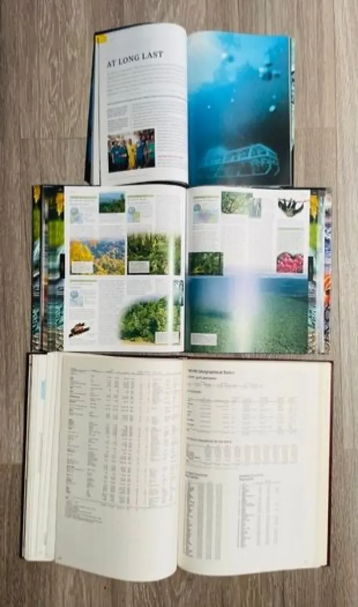 3 Gorgeous Reference Books - World Book Atlas, Ear - Image 3