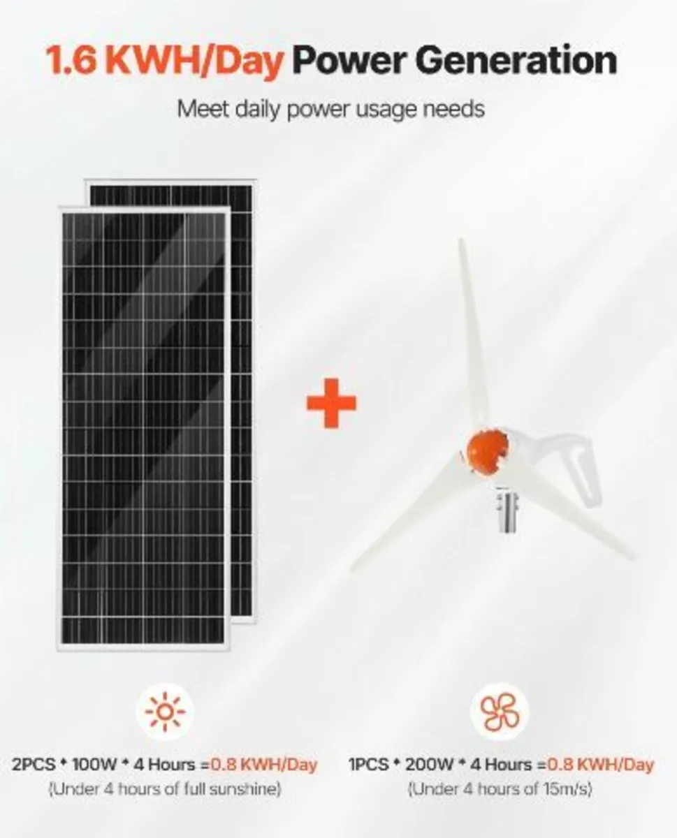 12V 400W Solar Wind Power Kit, 2PCS 100W - Image 2