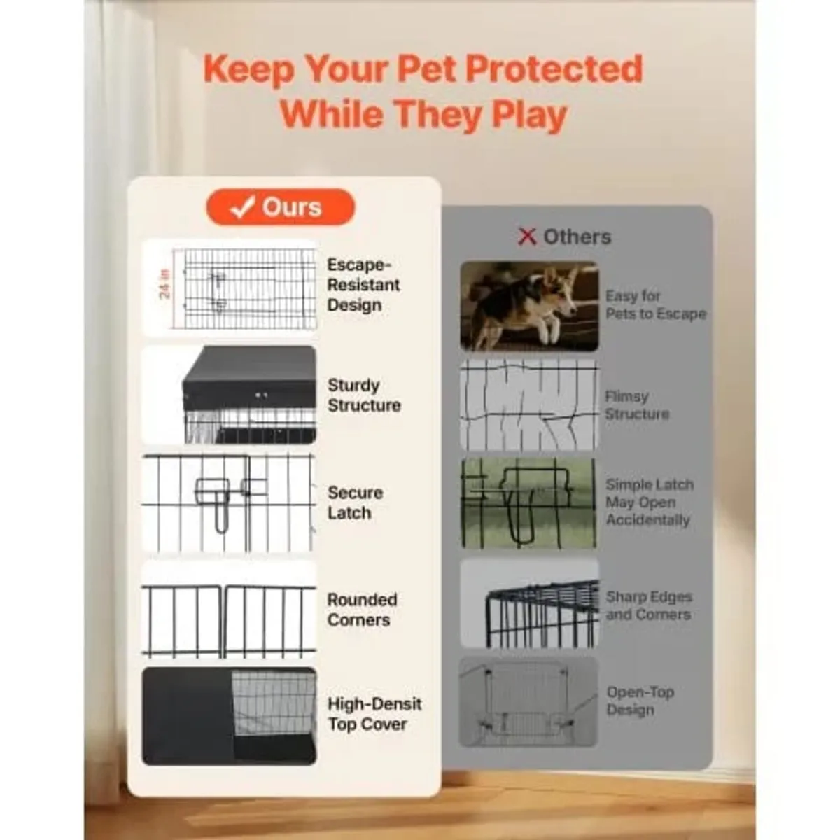 Dog Playpen 61 cm 4 Panels Exercise Pen with Top C - Image 3