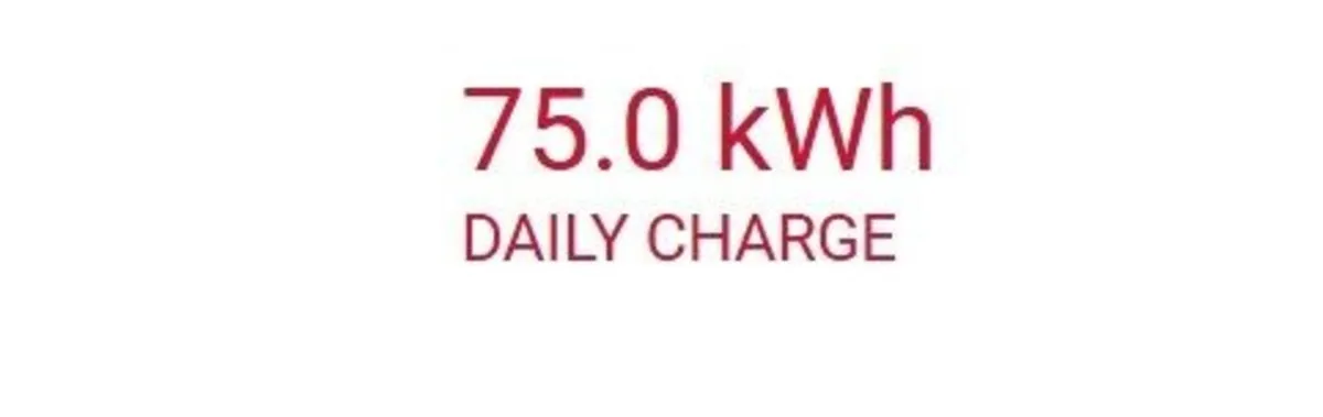LiFePO4 solar PV home battery 37.5kWh usable - Image 2