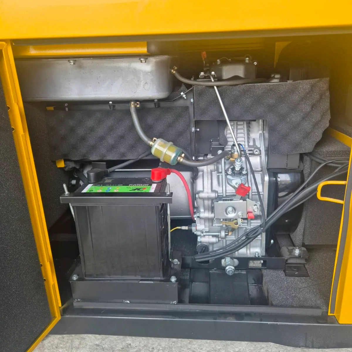 Generators - Image 3