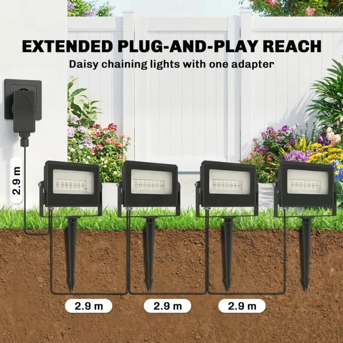 32W LED Floodlights, Linkable 4-Pack Landscape Lig - Image 2