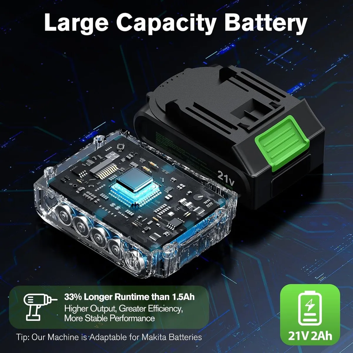 21V Brushless Cordless Combi Drill Set 2x2.0ah - Image 4