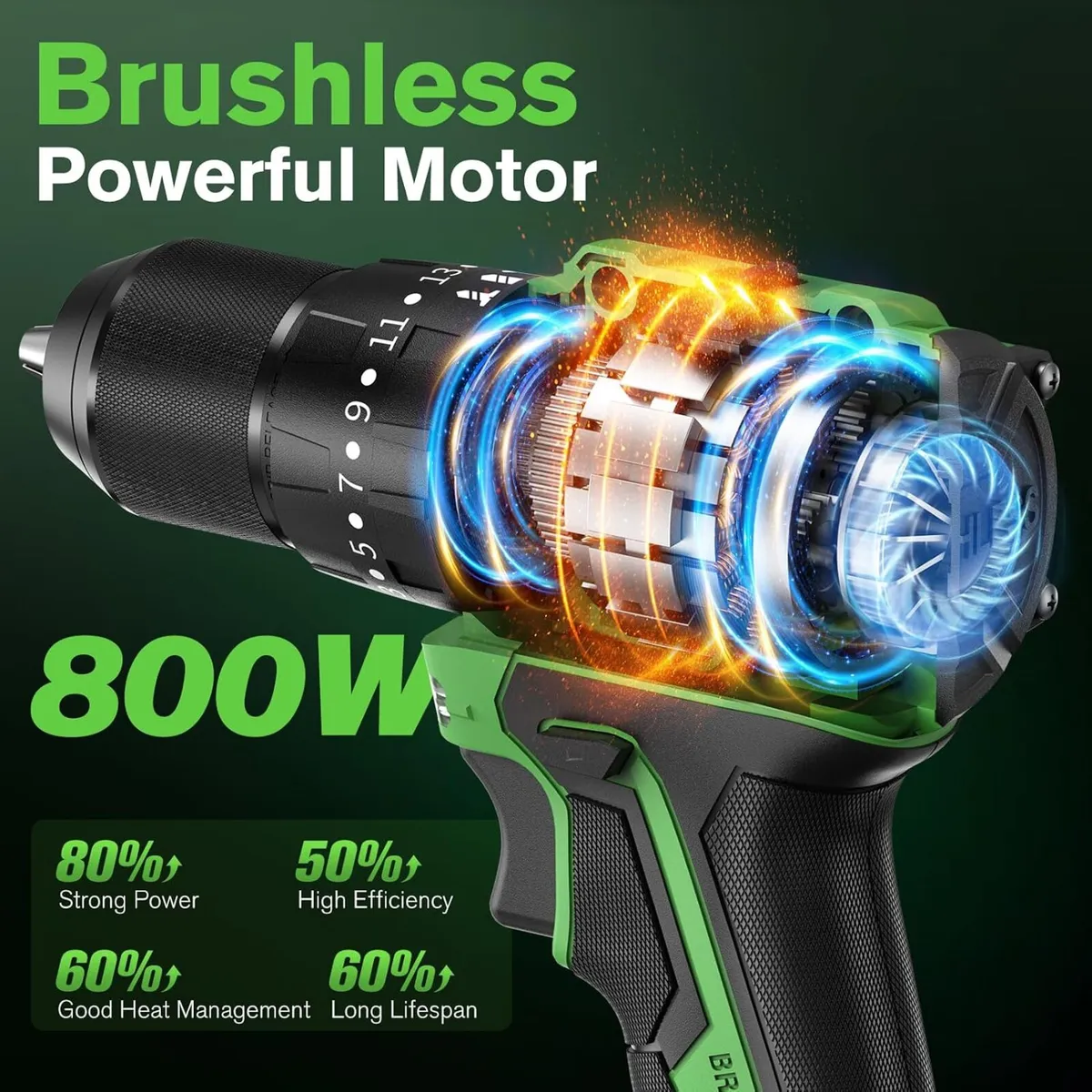 21V Brushless Cordless Combi Drill Set 2x2.0ah - Image 2