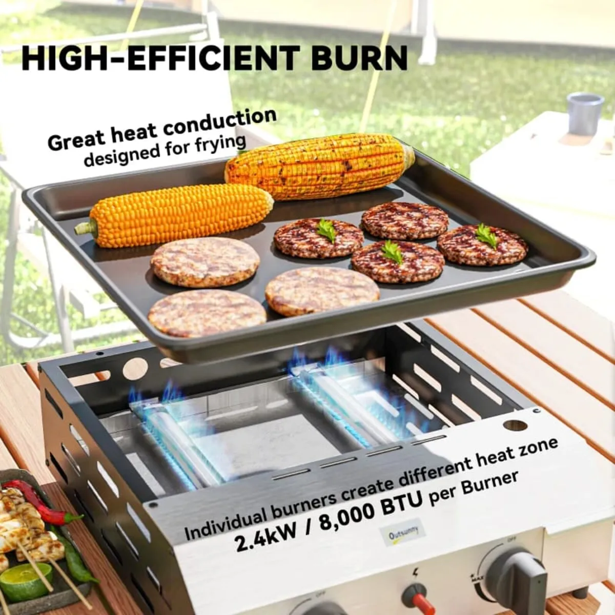 Two Burner Portable Gas Grill

Features:
Two 2.4kW - Image 3