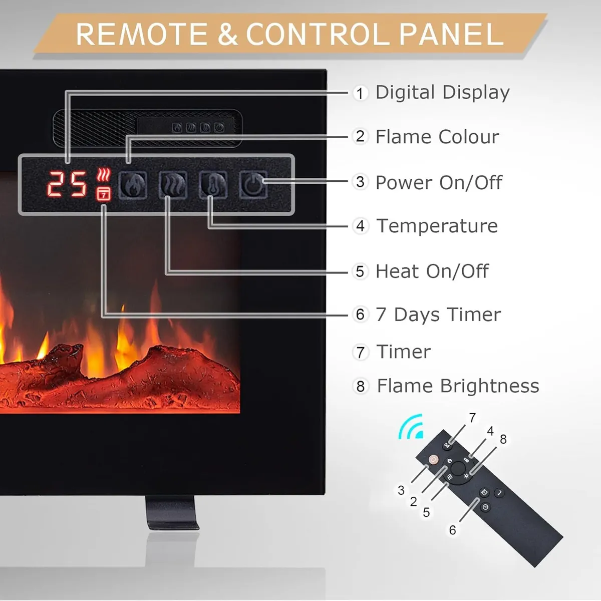 36" Media Wall Electric Fire Mounted Fireplace - Image 2