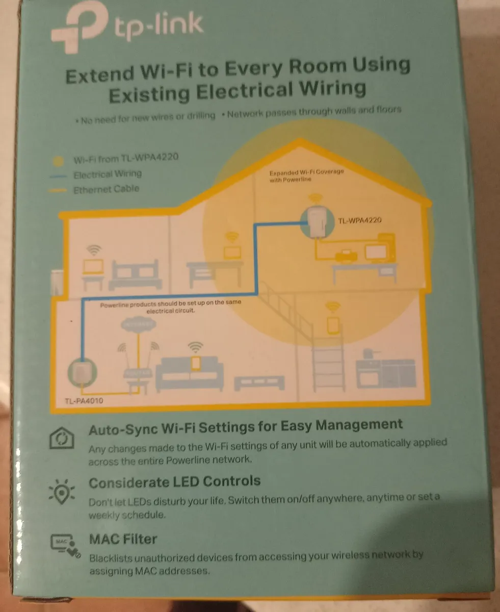 TP Wi-Fi & power line extender. - Image 2