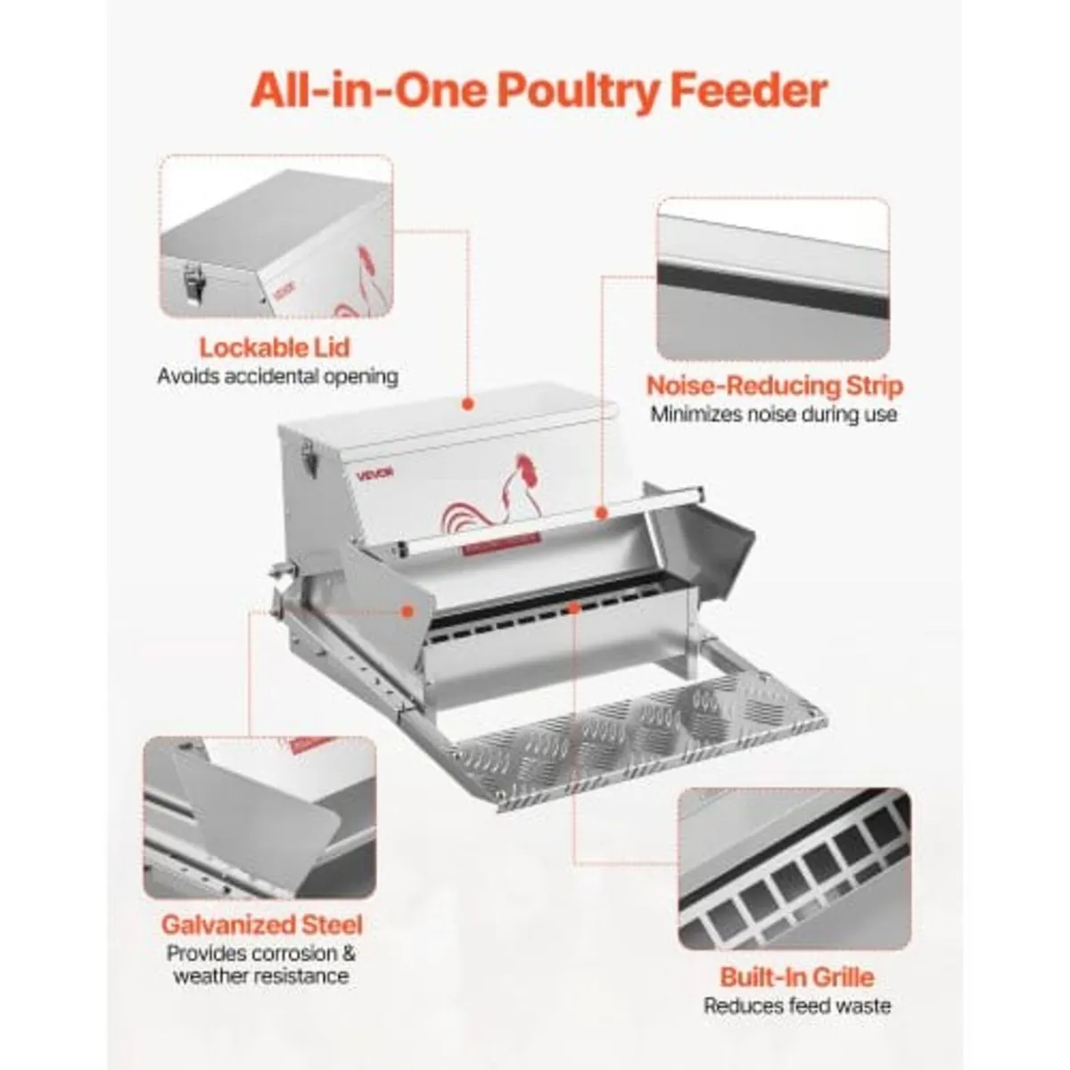 Automatic Chicken Feeder, 25 lbs Capacity, Rainpro - Image 4