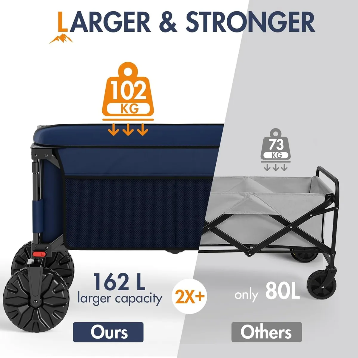 Beach Trolley on Wheels for Sand 200L - Image 4