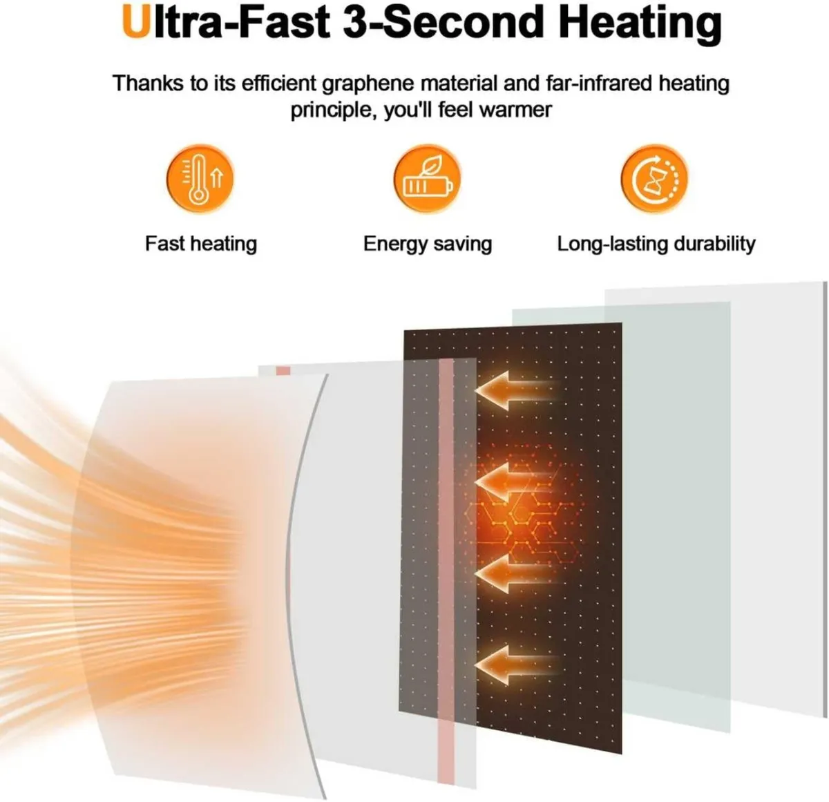 Infrared Space Heater 600W with Thermostat Energy - Image 2