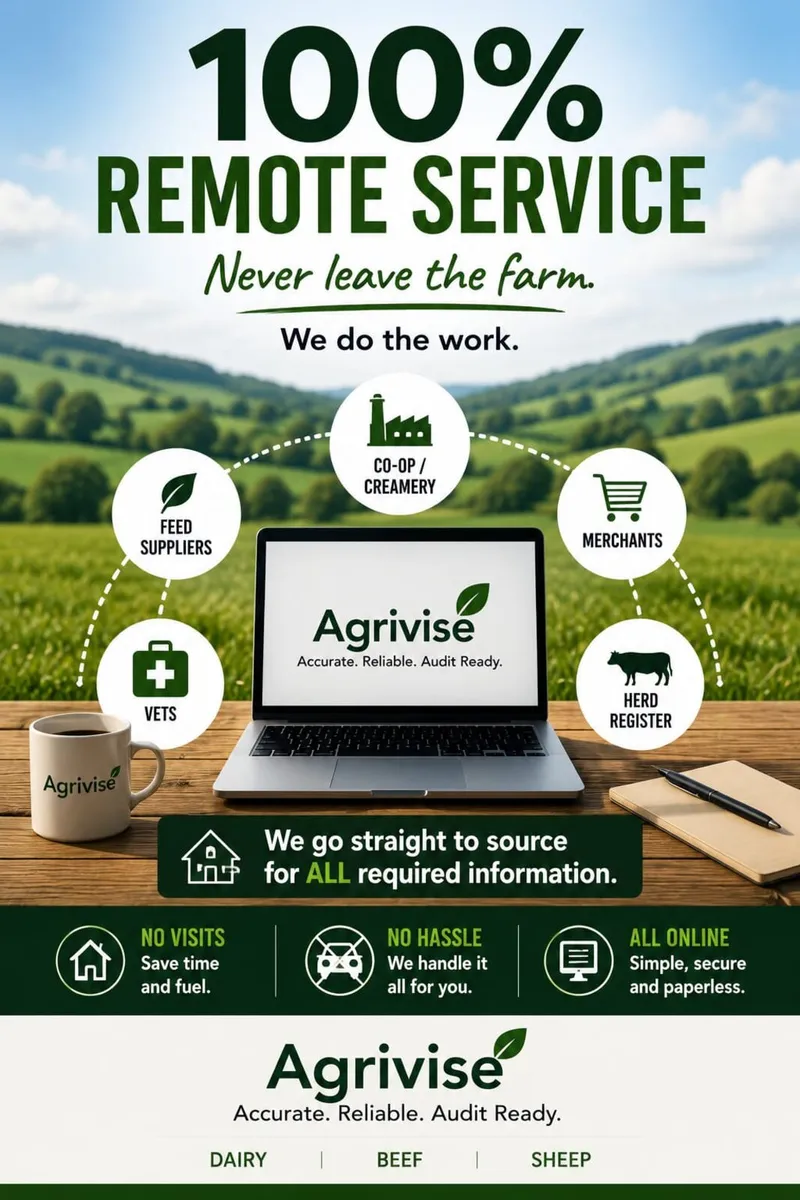Bord Bia Paperwork – Nationwide Remote Service - Image 2