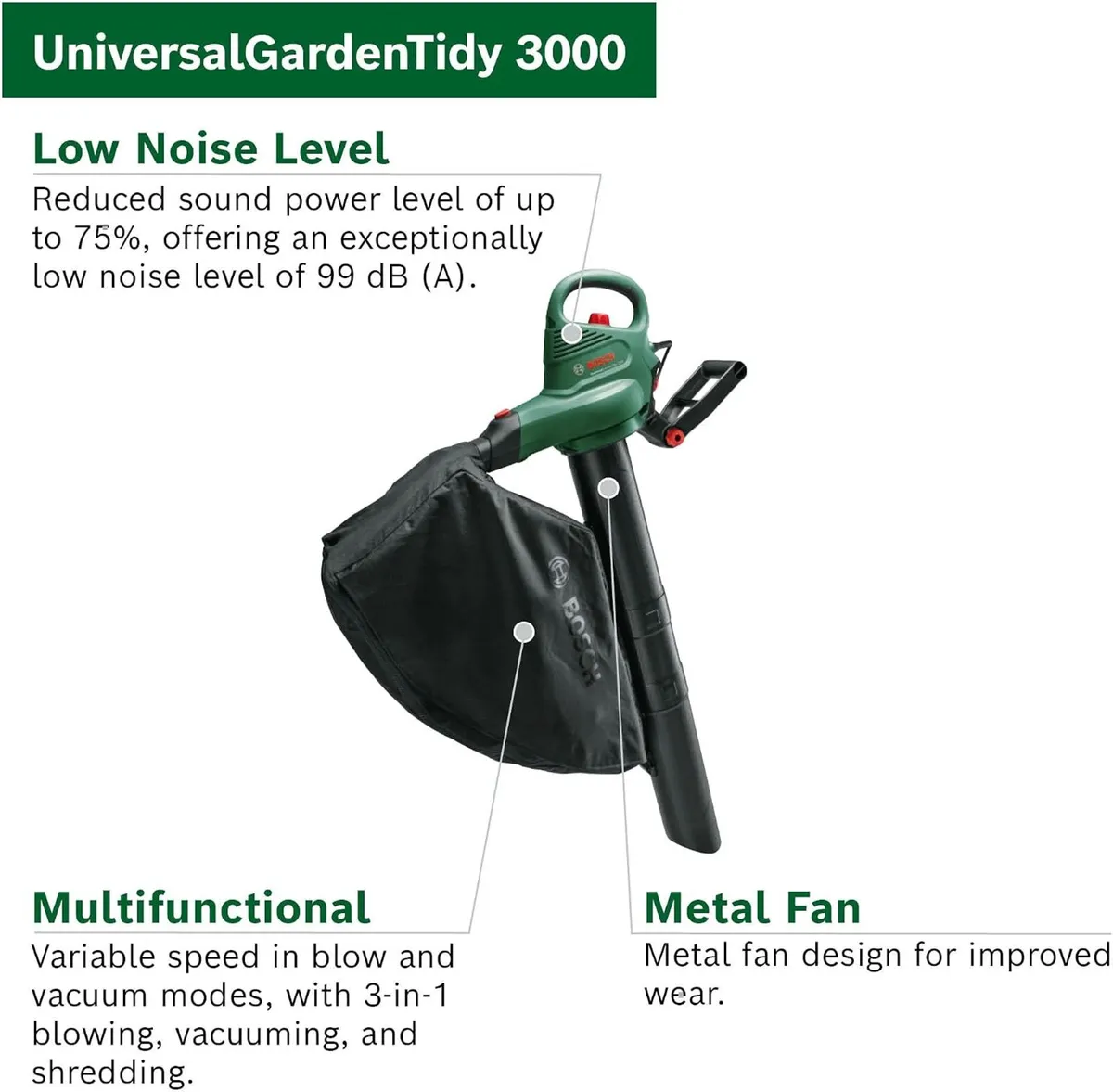 Electric Leaf Blower and Vacuum - Image 3