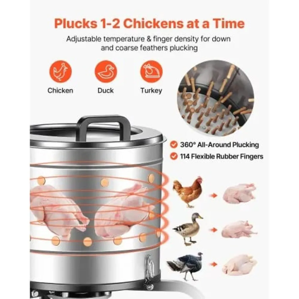 Chicken Plucker Machine, 400mm Drum, 500W & 230RPM - Image 3