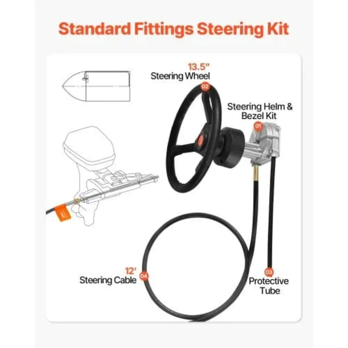 SS13712 12 Quick Connect Rotary Steering Package w - Image 2