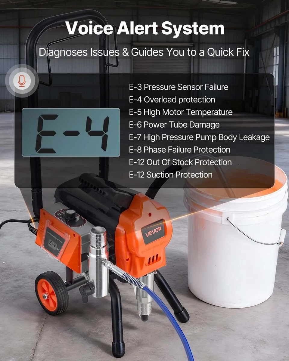1500W Airless Paint Sprayer with Cart - Image 3