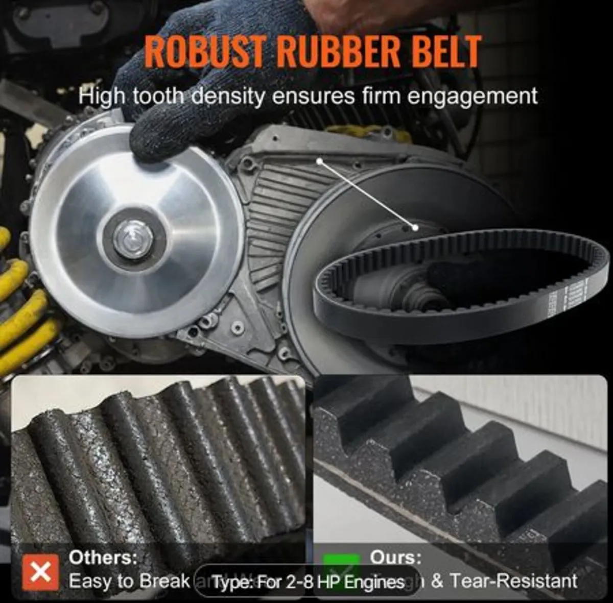 Drive Clutch, 2-8HP Engine,2000 RPM High-Strength - Image 3