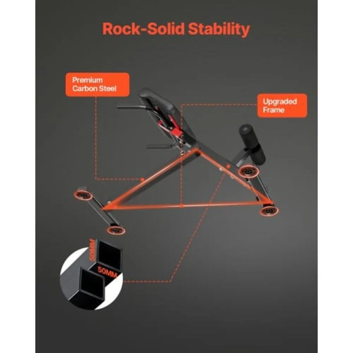 Roman Chair Hyperextension Bench, 250 lbs Adjustab - Image 2