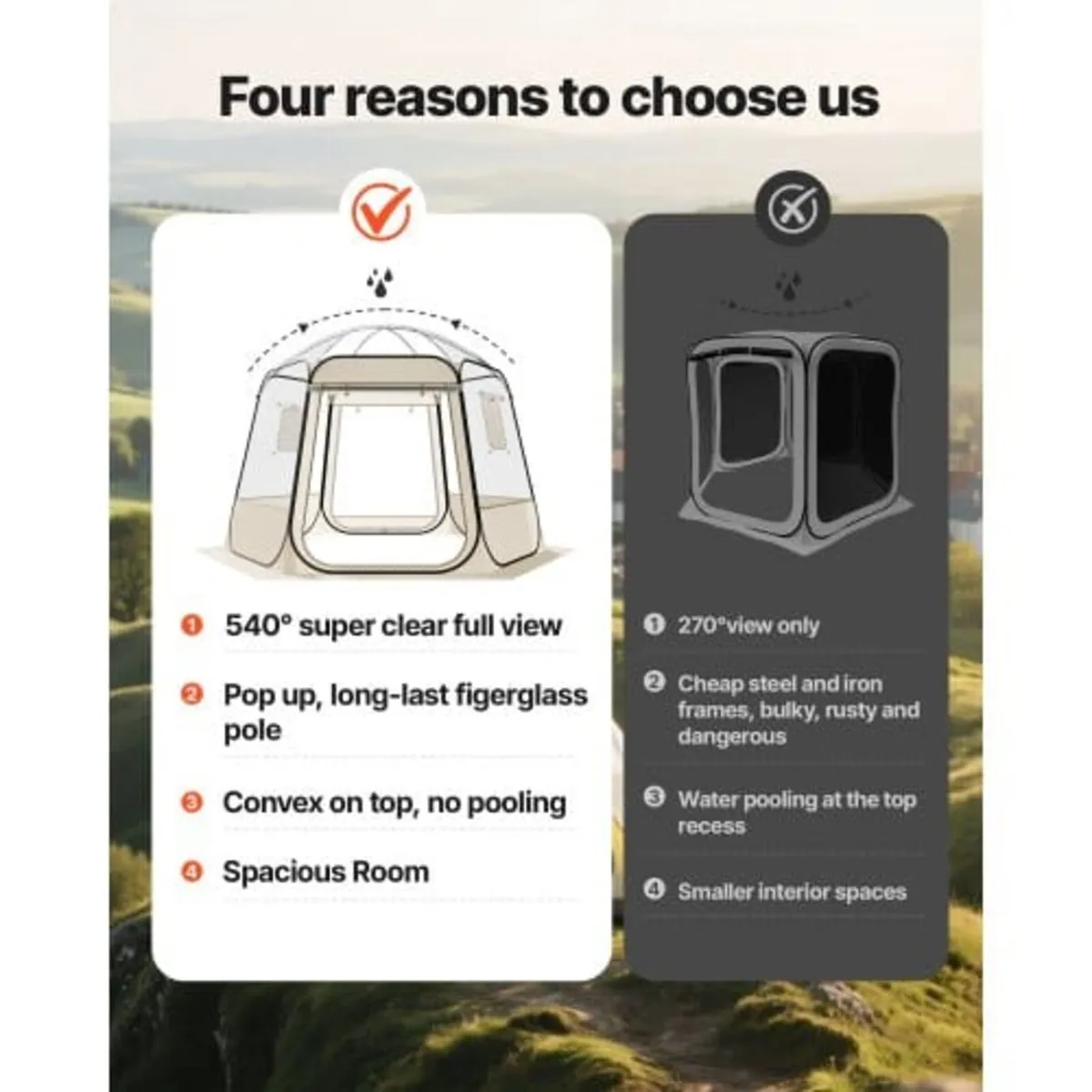 Pop up Bubble Tent, 3.05 x 2.75 m Waterproof & UV- - Image 4