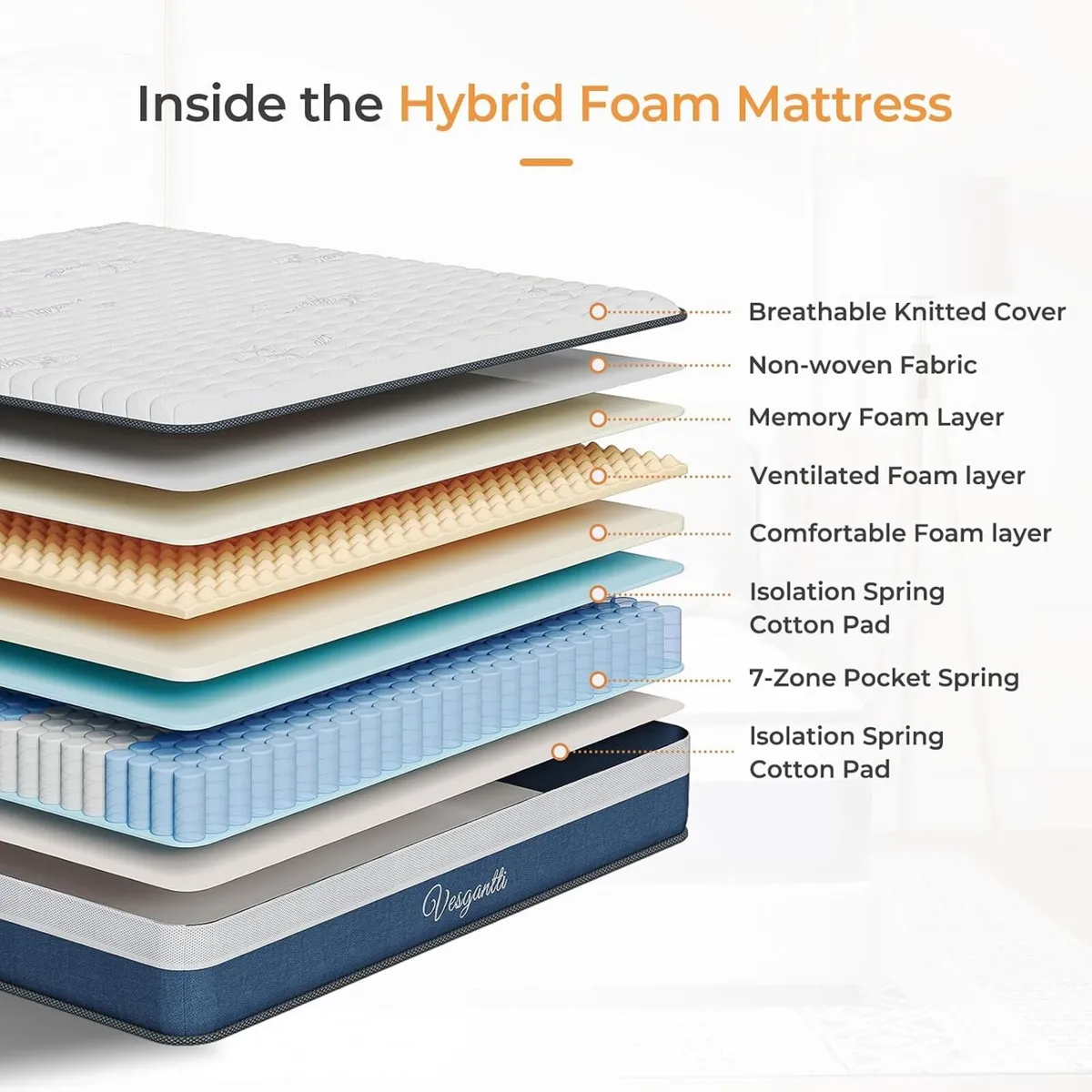 Mattress Hybrid Medium Firm - Image 4