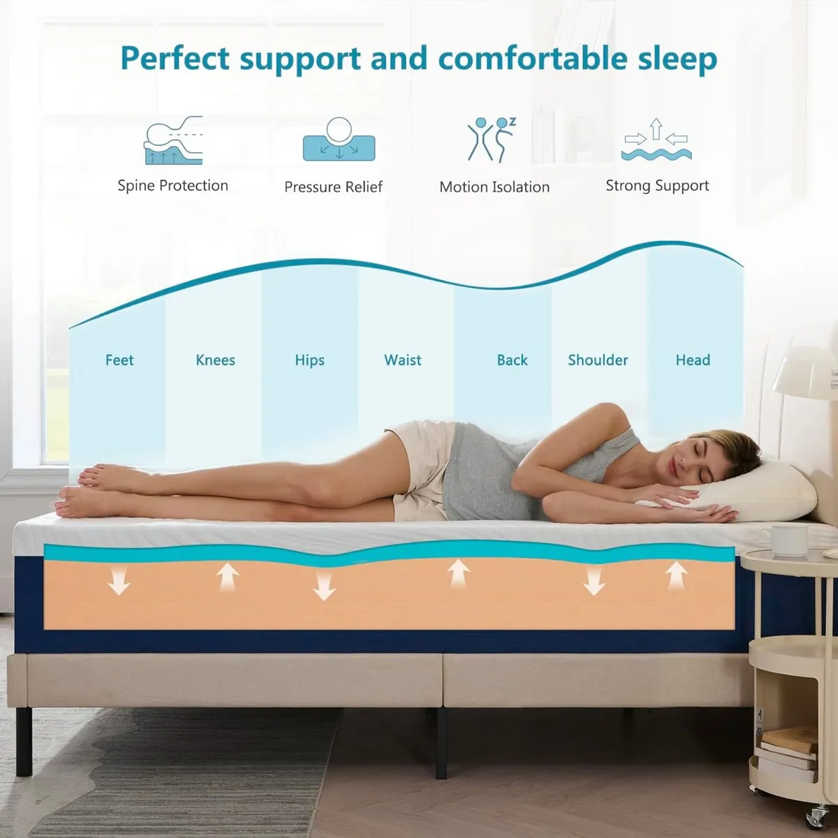 Mattress Memory Foam Orthopaedic Medium Firm - Image 3