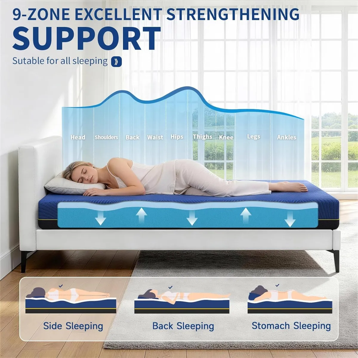 Memory Foam Mattress Medium - Image 4